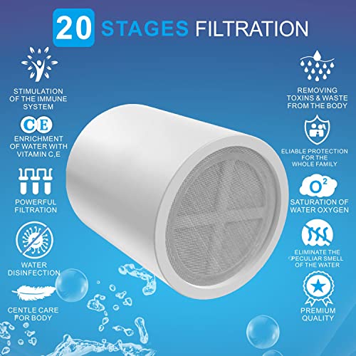 Replacement 20 Stage Shower Filter Cartridge