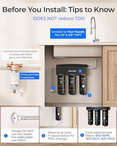 TSA 8 Layer Under Sink Water Filter System