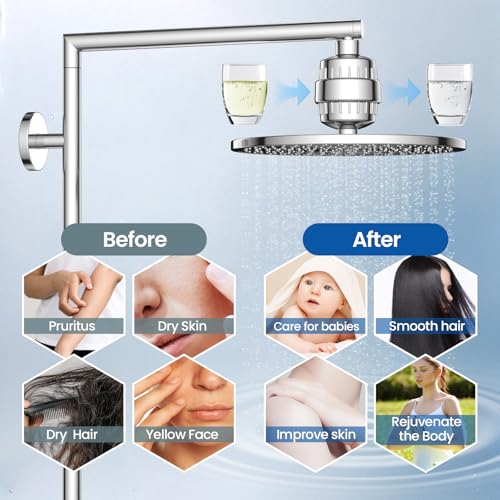 3-Pack 36-Stage Shower Filter Replacement Cartridge Hard Water Care