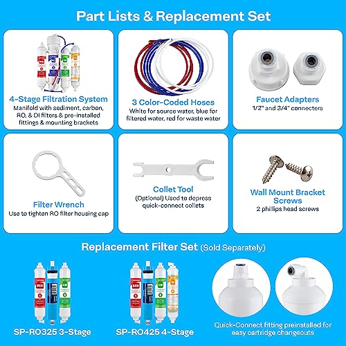 SP RO400AQD 150 GPD RO DI Water Filter System for Aquariums Reefs