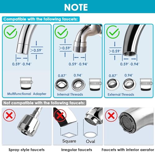 360° Rotating Faucet Water Filter for Sink