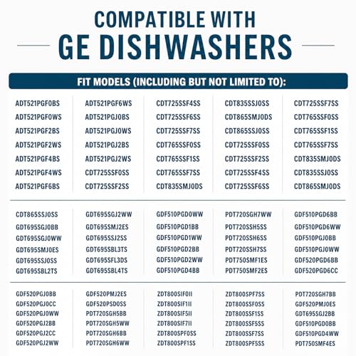 WD49X24057 Dishwasher Ultra Fine Filter Kit Compatible with GE Hotpoint