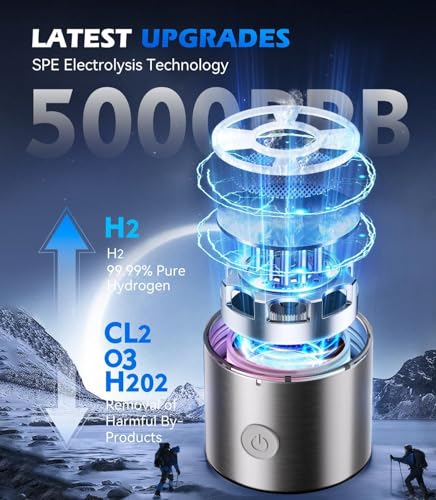 5.0 Upgrade Hydrogen Water Bottle【NO.1