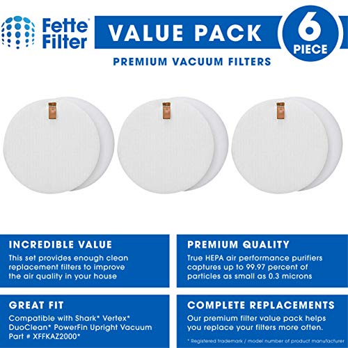 3 Pack of Foam & Felt Filter Kit Compatible with Shark Vertex DuoClean PowerFin Upright Vacuum Cleaners Models AZ2000