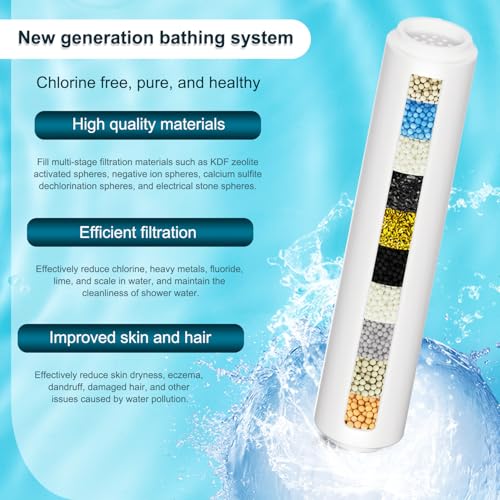 Replacement Shower Filter for INAVAMZ