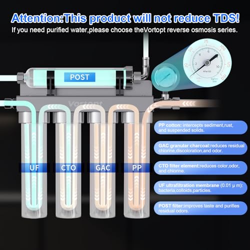 Under Sink Water Purifier System