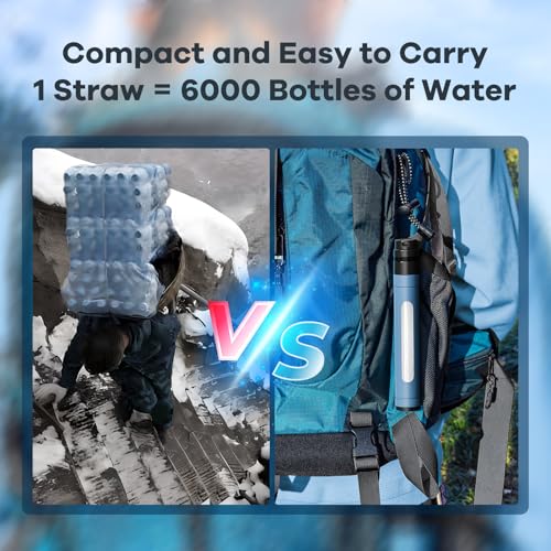 Water Filter Straw Survival Water Purifying Straws 0.01 Micron Filtration System with Transparent Window for Camping