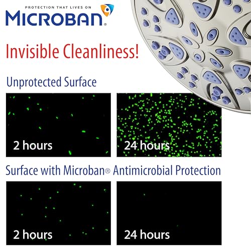 Antimicrobial