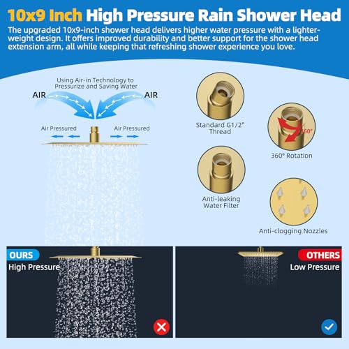 All Metal cUPC Certified Shower Head