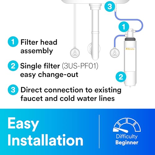Under Sink Water Filtration System 3US