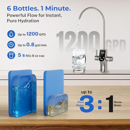 RO1200 Dual Flow Reverse Osmosis Water Filter