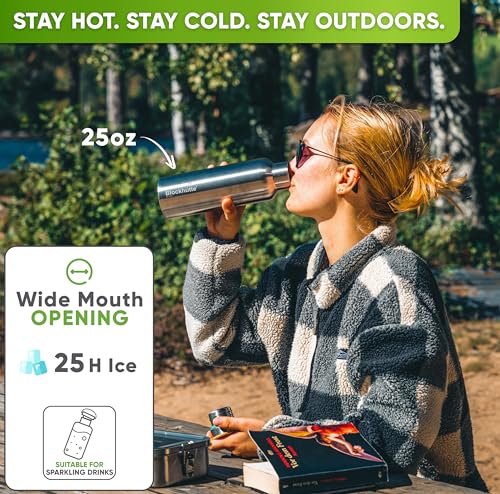 Vacuum Insulated Stainless Steel Water Bottle