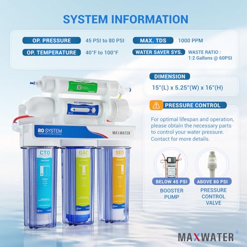 5 Micron Replacement Filter Set
