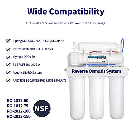 Reverse Osmosis Membrane Residential RO Membrane Water Filter Cartrige Replacement for Home Drinking Water Filtration System Household