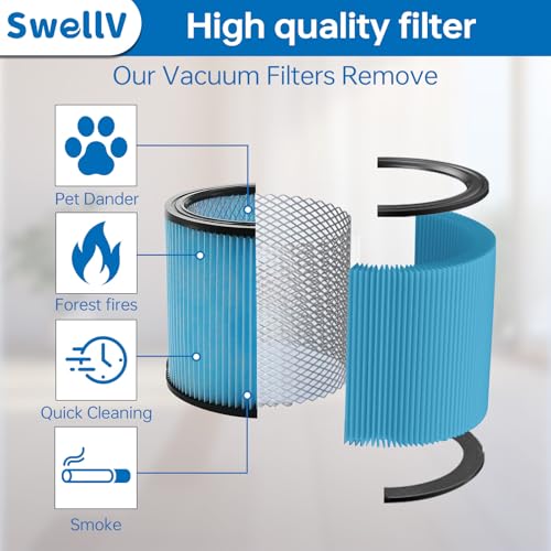 90304 Vacuum Filter Replacement Filter for Shop (2 Count)