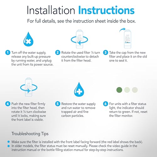 Replacement Water Filter For Premium Filtration