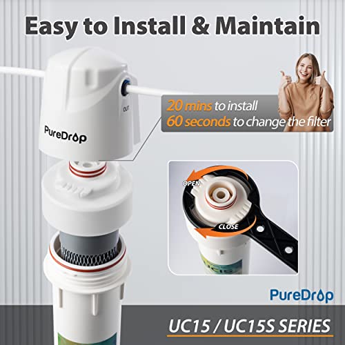 FUC15 Replacement Filter Cartridge for UC15 Water Filter Under Sink