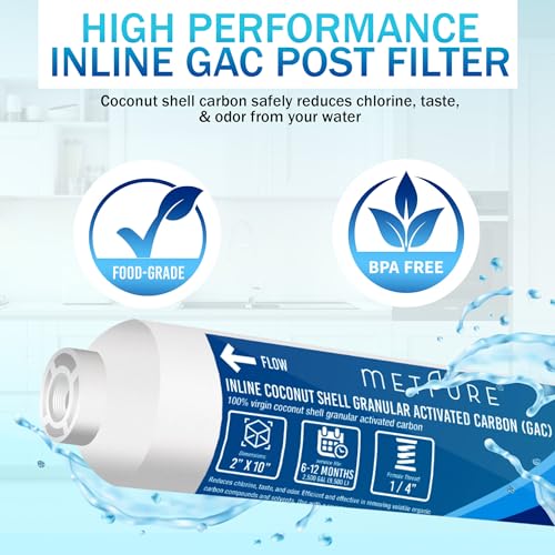 In line Water Filter for IceMaker