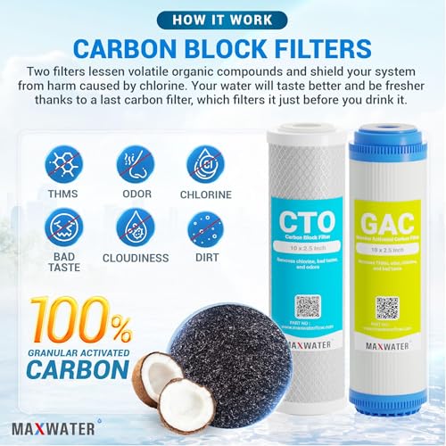 5 Micron Replacement 10 x 2.5 inch Filter Cartridge Set For Standard RO (3 Count)