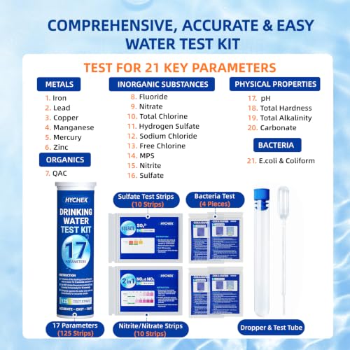 21 in 1 Accurate Drinking Water Test Kit (145 Count)