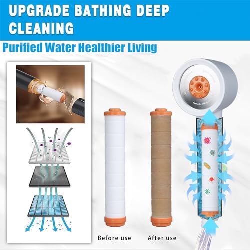 High Pressure Shower Head with Handheld