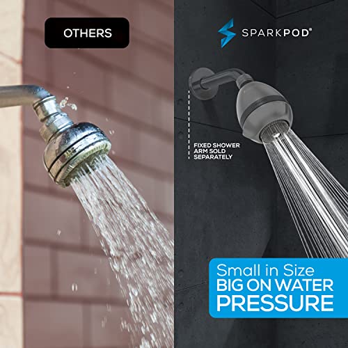 High Pressure Shower Head