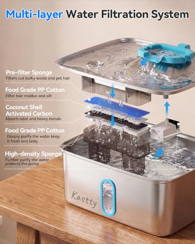 4Gal 15L Large Dog Water Fountain