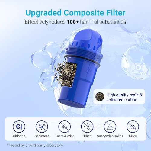 Pitcher Water Filter Replacement for PUR® Filter PPF900Z (4 Count)
