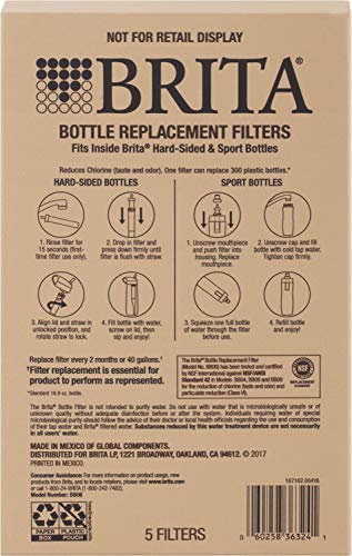 Water Bottle Replacement Water Bottle Filters (5 Count)