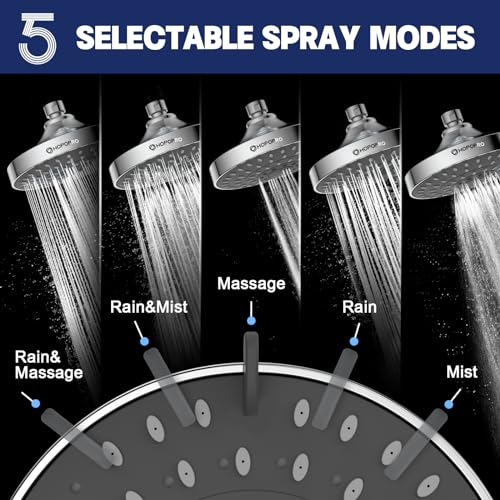 High Pressure Shower Head