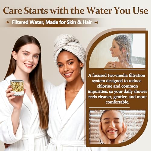 Shower Head Filter Replacement for BRIGHT SHOWERS Filtered Shower Head
