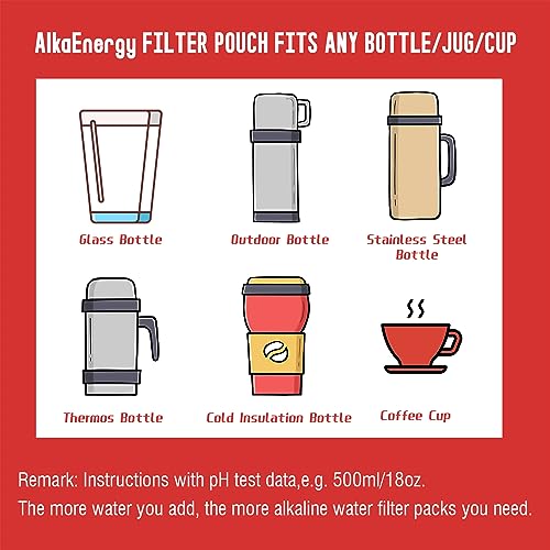 AlkaEnergy Alkaline Water Filter Pouches (3 Count)