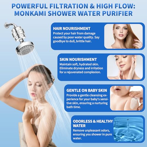 Shower Filter Replacement Cartridge Use Real Filtration Media (4 Count)