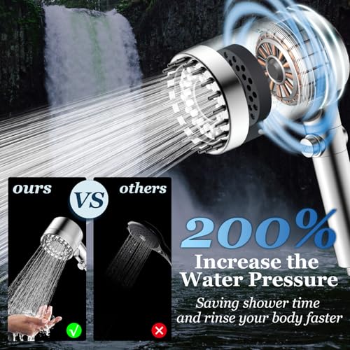 Filtered Shower Head with Handheld