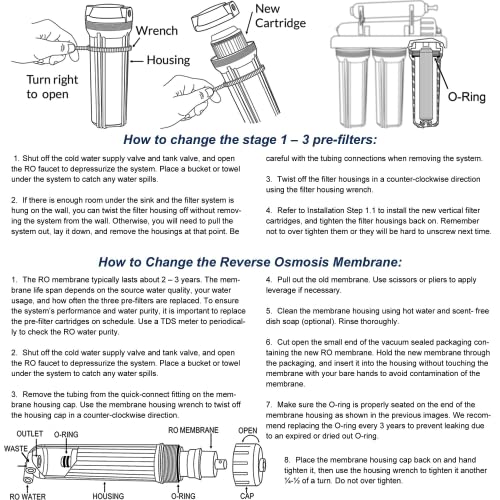 F4 for Standard Reverse Osmosis RO Systems with Post Carbon 6 (4 Count)