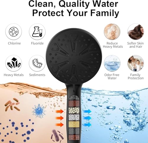 12 Inch High Pressure Rain Shower Head with Handheld Spray Combo