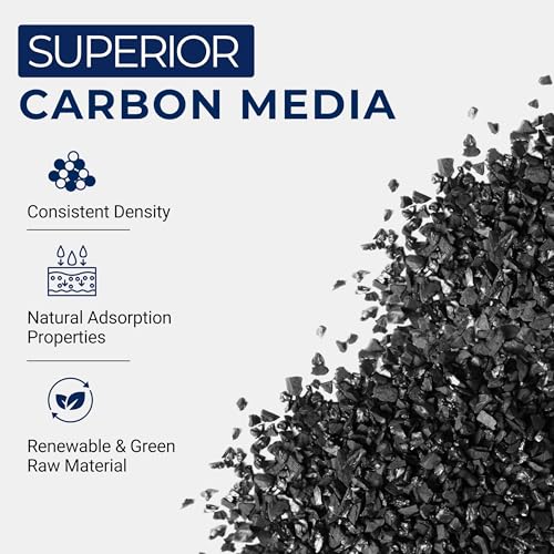 IPW Industries Bulk Activated Carbon