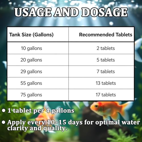 Aquarium Water Purification Tablets for Fish Tanks (100 Count)