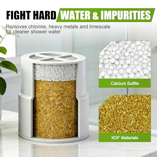 3 Pack Replacement Filter Compatible with JOLIE Shower Head Filter (3 Count)