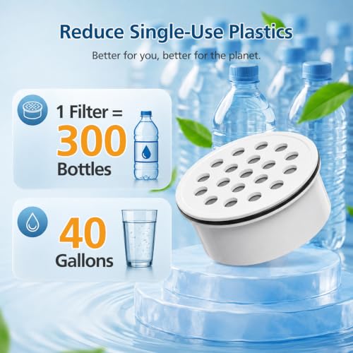 Water Pitcher Filter Replacement for LifeStraw Home (3 Count)