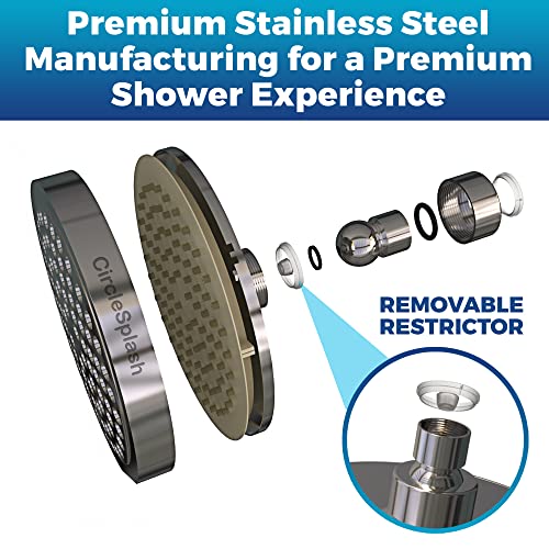 High Pressure Shower Head by Circle Splash