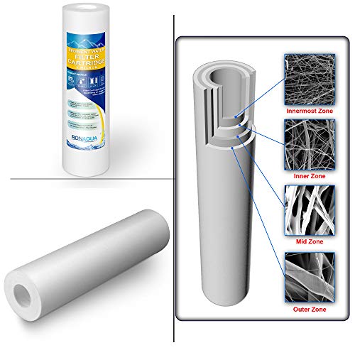 10 Inches European Design Transparent Standard Whole House Water Filter System with Presser Relief Valve