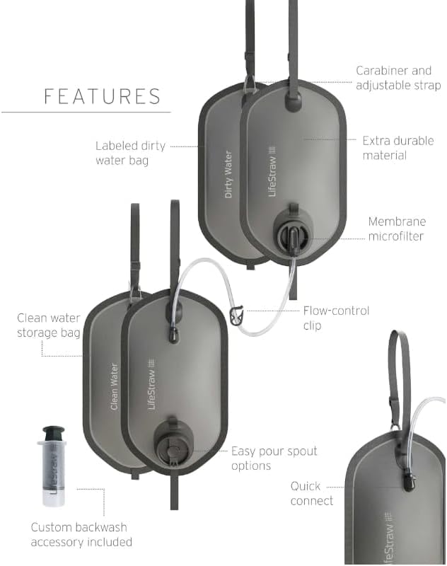 Peak Series Large Capacity Gravity Water Filter System with Safe Water Storage