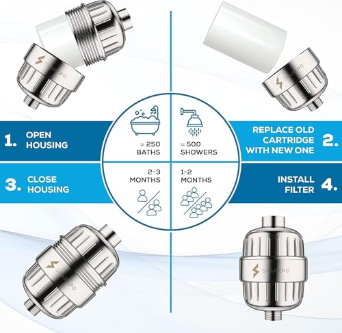 Luxury Filtered Shower Head