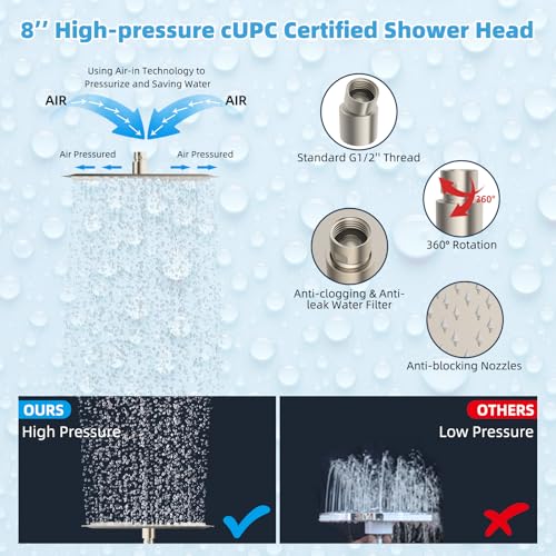 All Metal CUPC Certified 8'' Rainfall Shower Head