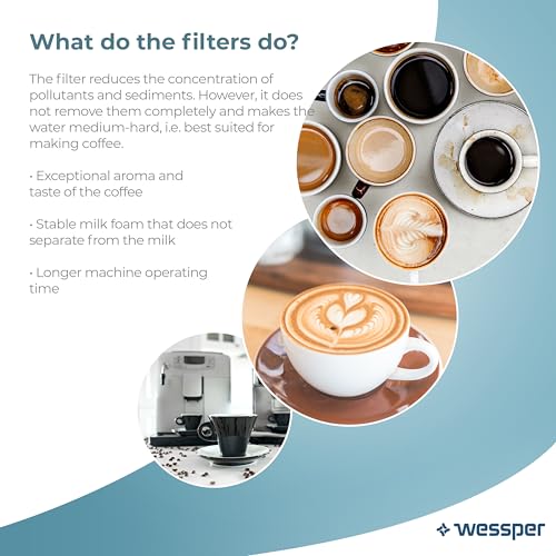 WES043 3 AquaClaro Water Filter cartridges for Fully Automatic Coffee Machines (3 Count)