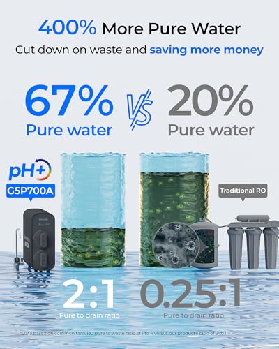 G5P700A Alkaline Mineral Reverse Osmosis Water Filter
