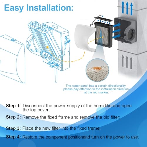 35 Water Panel Humidifier Replacement Filter for Aprilaire Humidifier 2