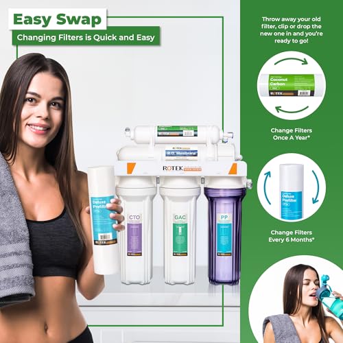 Rotek Reverse Osmosis Alkaline pH+ Water Filter Set