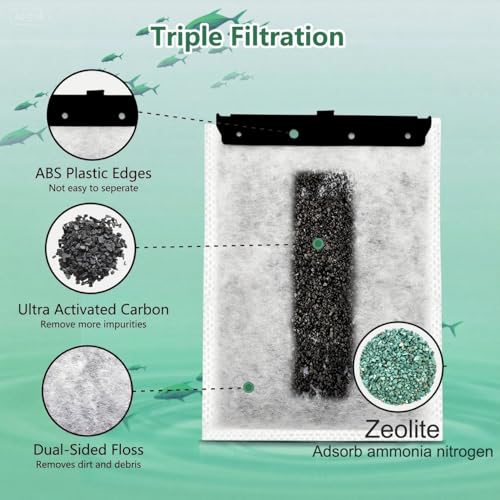 Aquarium 100 Pack Medium Filter Cartridges with Zeolite (100 Count)
